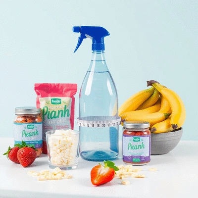 Visual representation of profit margins